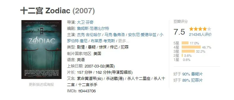 🖼名称：[十二宫][2007][国英双语][1080P蓝光][4.1G] 影视动漫